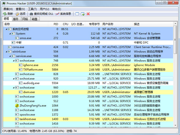 Process Hacker(鿴) V2.39.124 ɫ