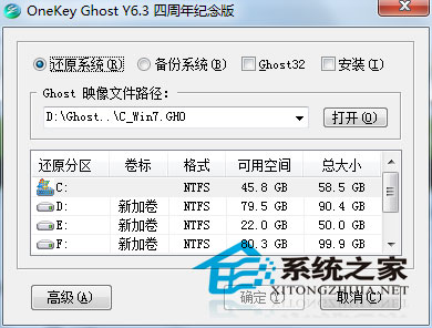 OneKey Ghost V7.2.2.702 ɫѰ